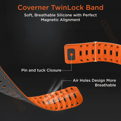 TwinLock Band for Apple Watch [42/44/45/49mm] – Dual Pin + Magnetic Lock | Arthritis-Friendly, Sweatproof Silicone Strap by Coverner India