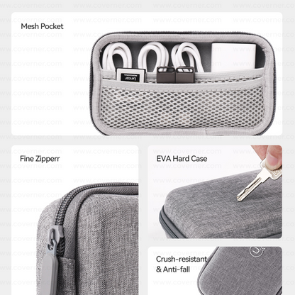 USAMS Hard Shell Power Bank Organizer – Compact, Shockproof & Anti-Scratch Case | Coverner India Exclusive