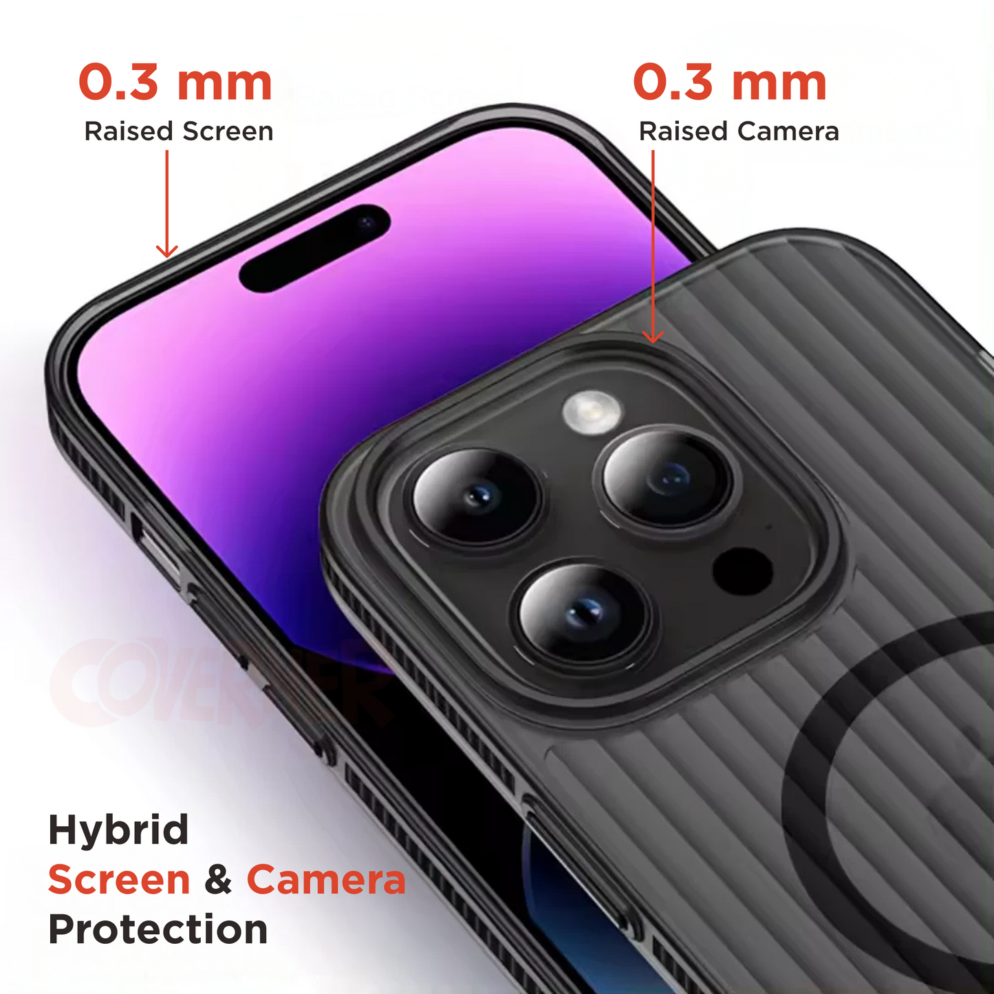 GripLine SlimFit Case – MagSafe Compatible Hybrid iPhone Case with Internal Side Stripes | Slim Fit, Camera Protection
