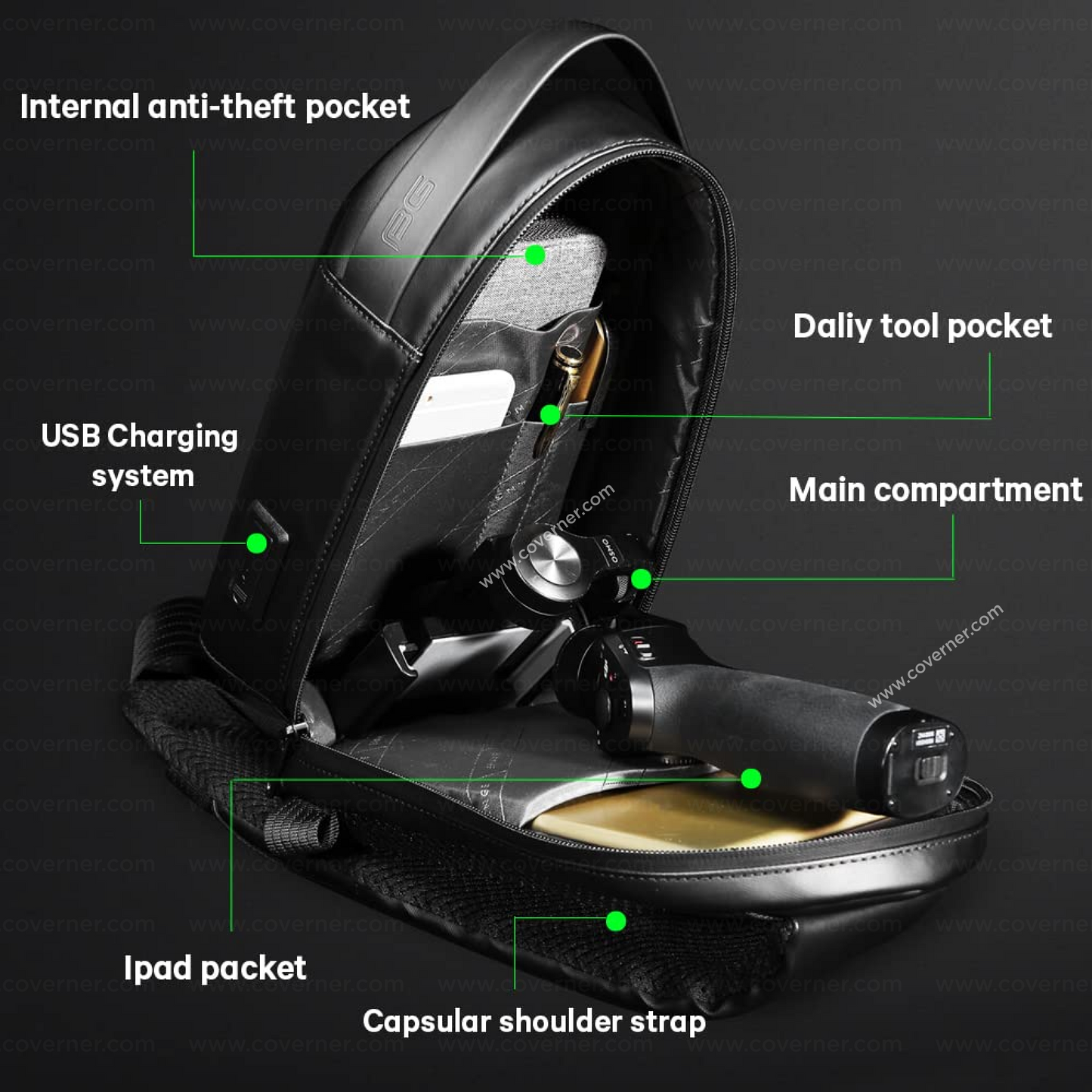 Bange Hard Shell Sling Bag – Waterproof Travel Crossbody with Anti-Theft Design by Coverner India